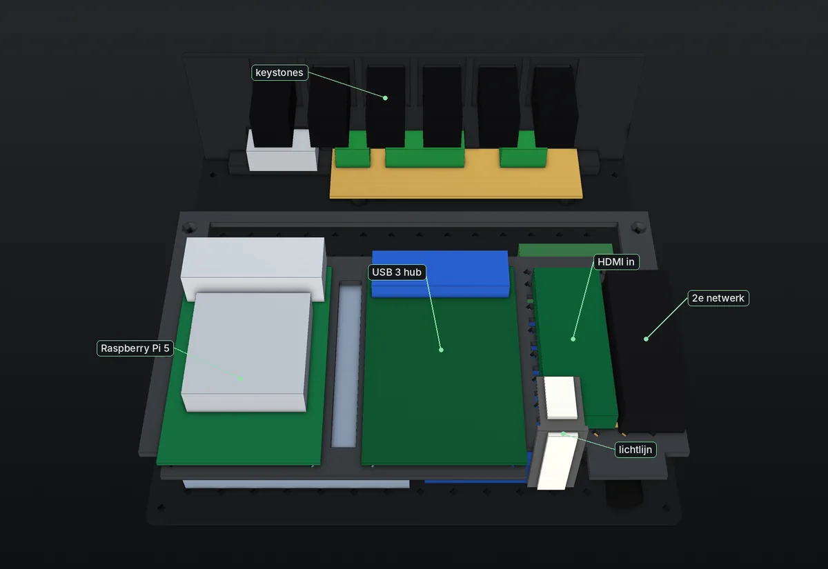 Render van de binnenkant van Forestead Link met elektronica op het chassis